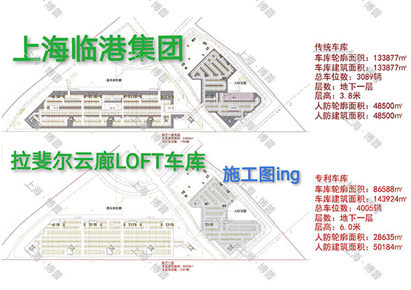 图木舒克G60科创云廊LOFT专利车库（上海博普授权）