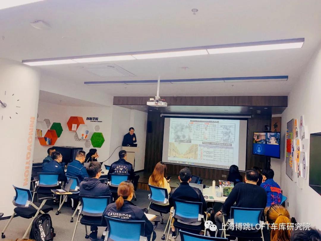 图木舒克【上海博普】董事长初光先生受邀前往世茂集团进行“Loft车库专题会”授课演讲